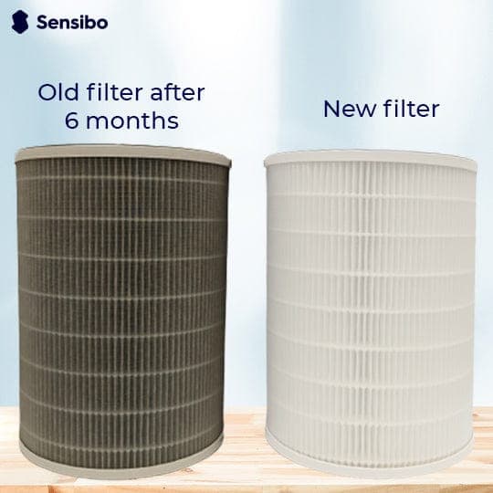 Filters for Sensibo Pure - Image 7
