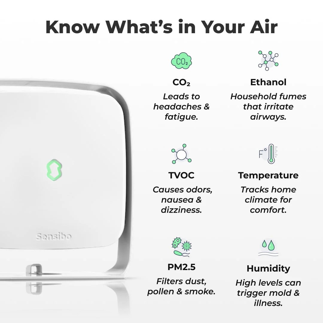 Sensibo Elements - Image 10