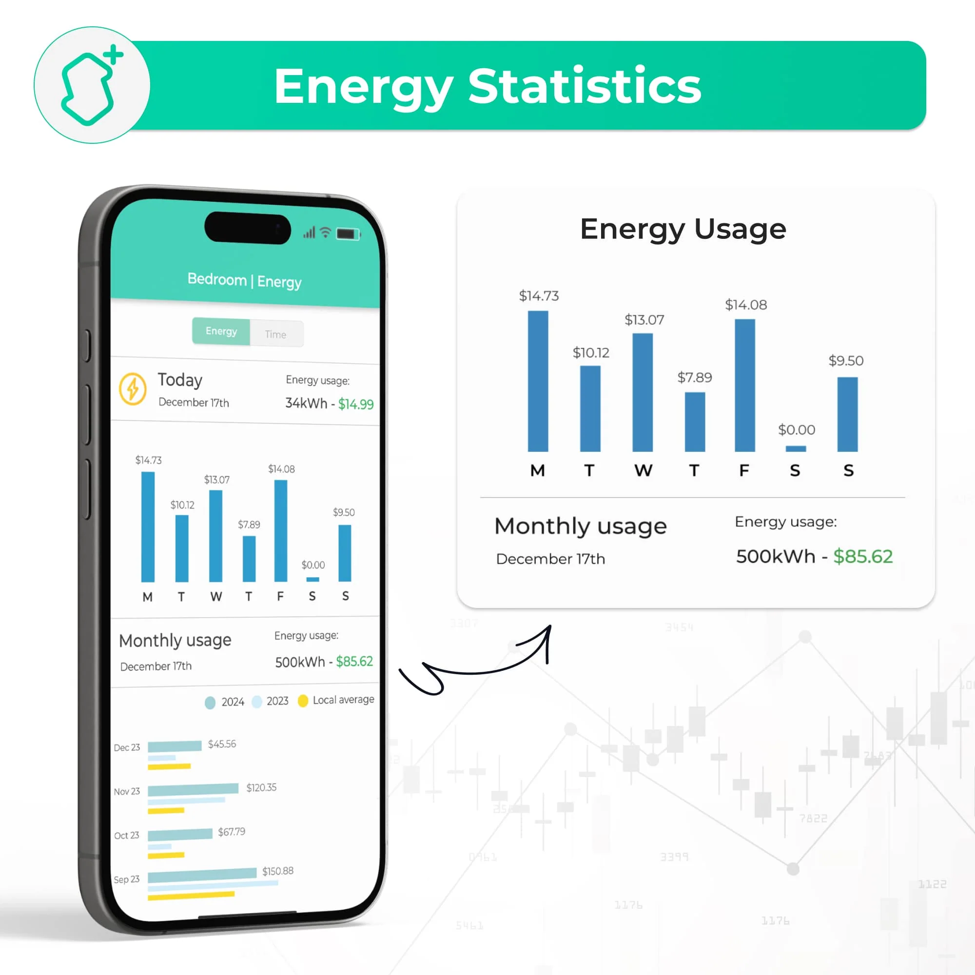 Sensibo Energy Saver Plan - Image 3